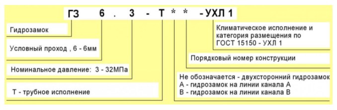 Структура условного обозначения