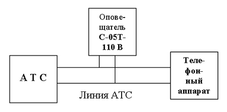 Подключения оповещателя С-05Т-110