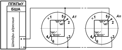 Рис.2. Схема подключения АА к БША ППКПиУ