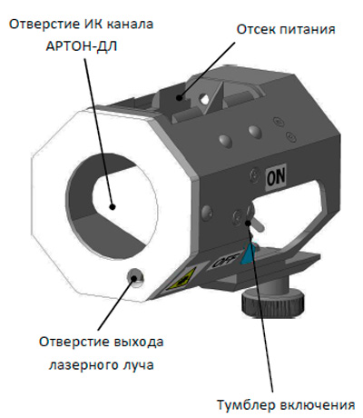 Рис.1. Вид спереди указателя «Проминь-1»