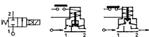 Рис.1. Схема исполнения клапана ODE 21W7KE500, 21W7KV500