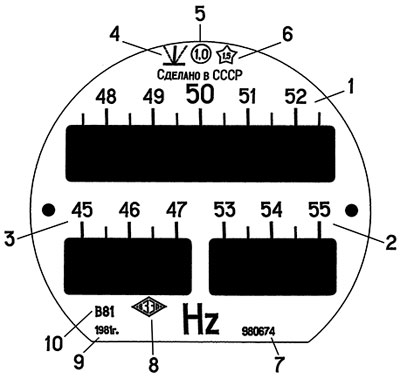 Рис.1. Внешний вид шкалы частотомера В81