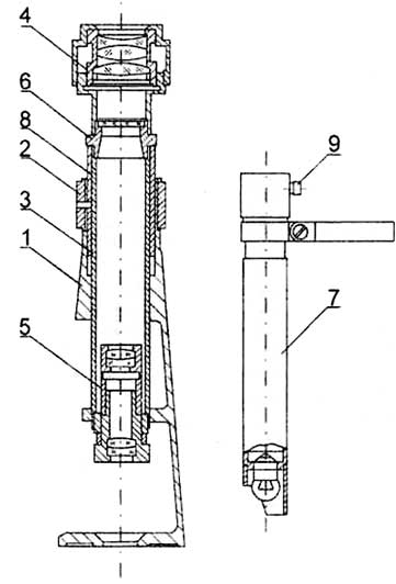 Структурная схема измерительного лабораторного микроскопа