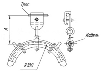 Схема устройства кабельных подвесов